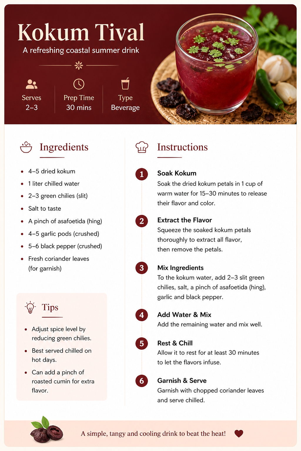 Kokum Tival Recipe